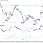 audusd20181112a1