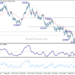 audusd20181113a2