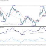 audusd20181116a1