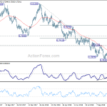 audusd20181117w2