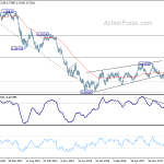 audusd20181117w3