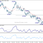 audusd20181120a2