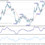 audusd20181124w1