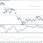 audusd20181124w3