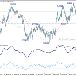 audusd20181127a1