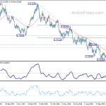 audusd20181127a2