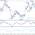 audusd20181128a1