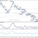 audusd20181128a2