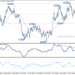 audusd20181128x1