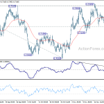 audusd20181129a1