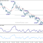 audusd20181129a2