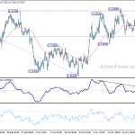 audusd20181130a1