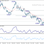 audusd220181123a2