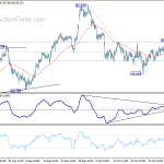 cadjpy20181110w6