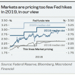 danske2018110862