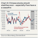 danske2018110964