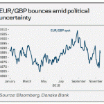 danske2018111661