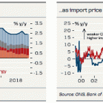 danske2018111675