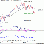 dax20181124w1