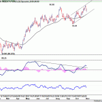 dxy20181103w1