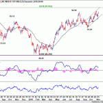 dxy20181110w1