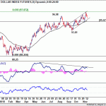 dxy20181117w1