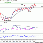 dxy20181124w1