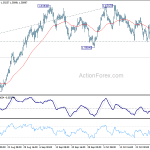 euraud20181101a1