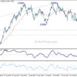 euraud20181102a1