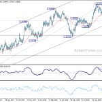 euraud20181102a2