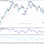 euraud20181105a1