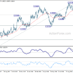 euraud20181105a2