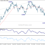 euraud20181106a1