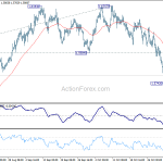 euraud20181107a1