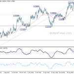 euraud20181107a2