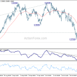 euraud20181108a1