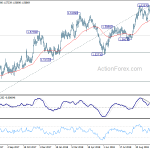 euraud20181108a2