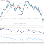 euraud20181109a1