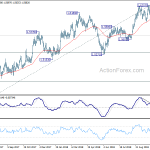 euraud20181110w2