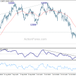 euraud20181112a1