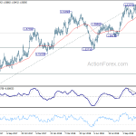 euraud20181112a2