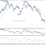 euraud20181113a1