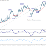 euraud20181113a2