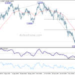 euraud20181114a1