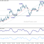 euraud20181114a2