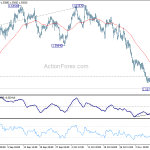 euraud20181115a1