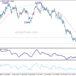 euraud20181116a1