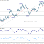 euraud20181116a2