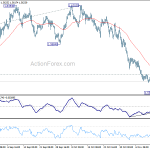 euraud20181117w1