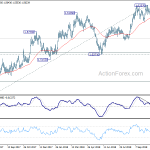 euraud20181117w2